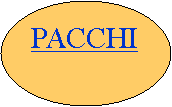 Ovale: PACCHI